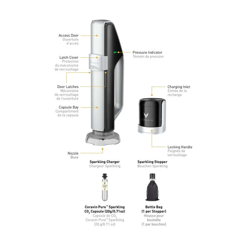 Coravin Sparkling